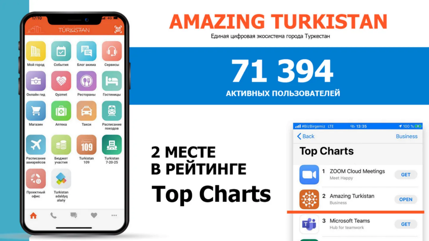 Amazing Turkistan — Мобильное приложение